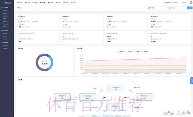 世界杯竞猜平台:专家揭秘常用数据分析工具 世界杯竞猜平台:专家揭秘常用数据分析工具