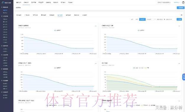 世界杯竞猜平台:专家揭秘常用数据分析工具 世界杯竞猜平台:专家揭秘常用数据分析工具