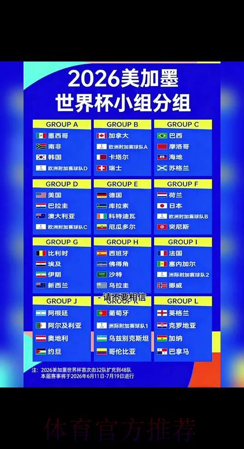 2026世界杯直播全攻略：各地区赛事转播时间完整指南