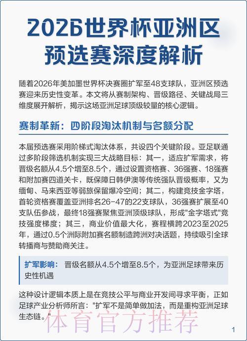 2026年世界杯赛事比分查询平台优选推荐与深度解析 2026年世界杯赛事比分查询平台优选推荐与深度解析