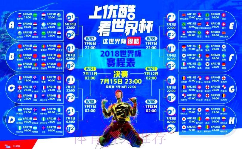 世界杯直播频道有哪些? 世界杯直播频道有哪些?