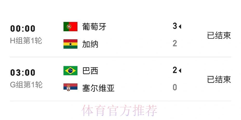 世界杯实时比分第一平台