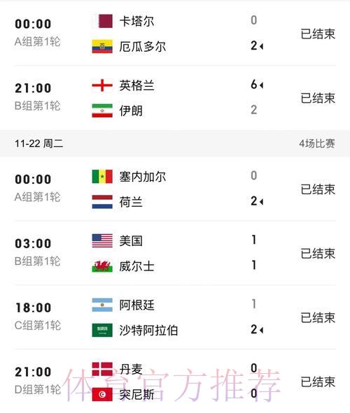 世界杯实时比分第一平台