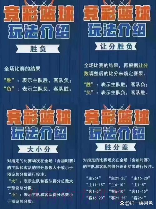 篮球世界杯竞猜攻略与投注建议全解析 篮球世界杯竞猜攻略与投注建议全解析