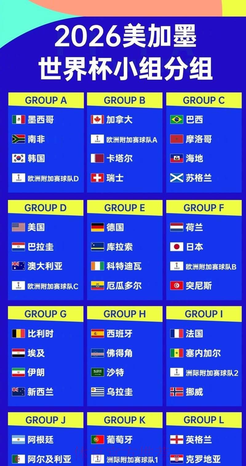 世界杯强队全面解析 世界杯强队全面解析