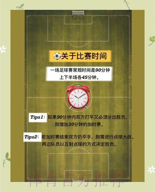 足球世界杯竞猜心得交流及注意事项提醒 足球世界杯竞猜心得交流及注意事项提醒