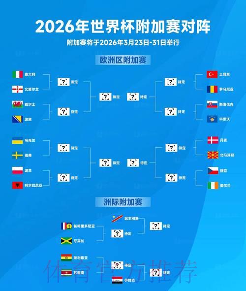 2026年世界杯足球赛官方网页版入口链接 2026年世界杯足球赛官方网页版入口链接