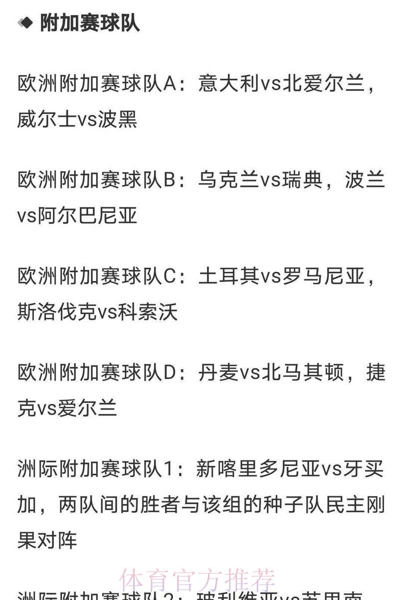 2026年世界杯最新夺冠赔率全面解析 2026年世界杯最新夺冠赔率全面解析