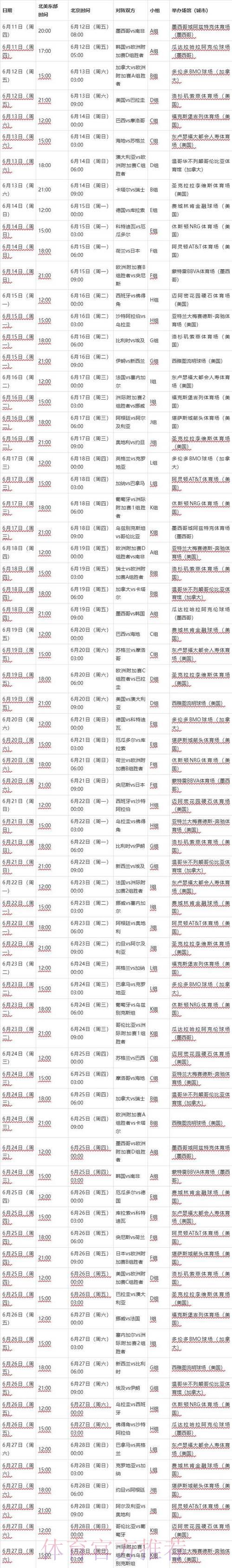 2026年世界杯预选赛最新赛程安排及赛况深度解析