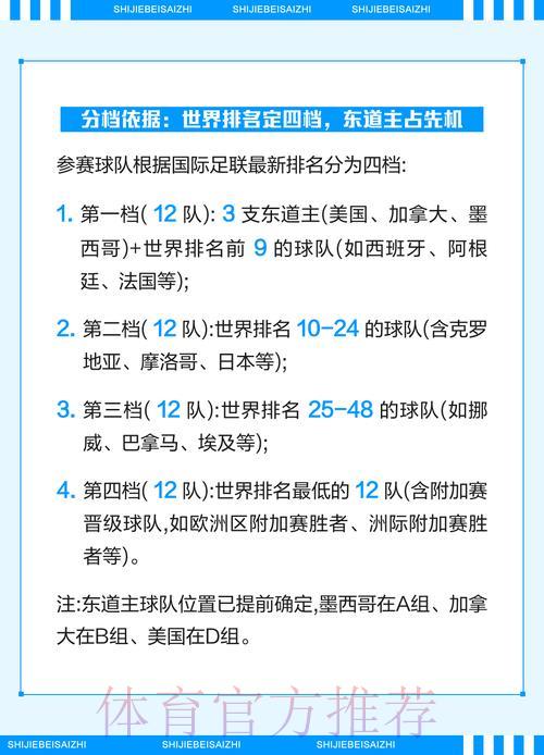 2026年世界杯官方应用程序入口地址获取指南 2026年世界杯官方应用程序入口地址获取指南