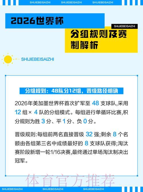 2026年世界杯官方应用程序入口地址获取指南 2026年世界杯官方应用程序入口地址获取指南