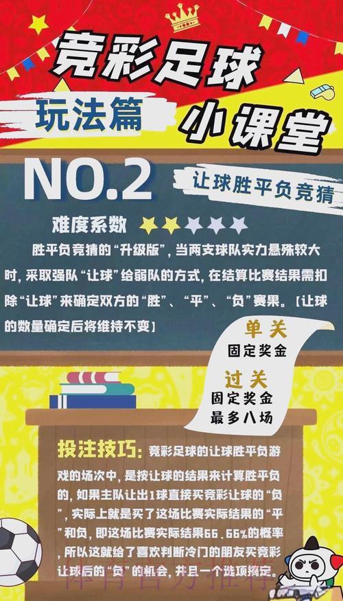 世界杯竞猜投注玩家必须掌握的核心知识