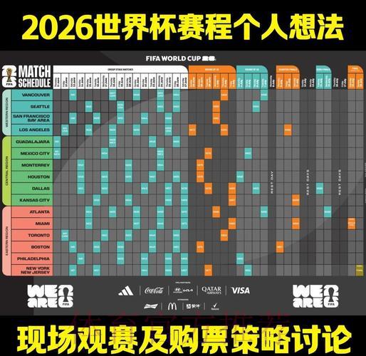 2026年世界杯赛事数据深度解析与核心趋势探究