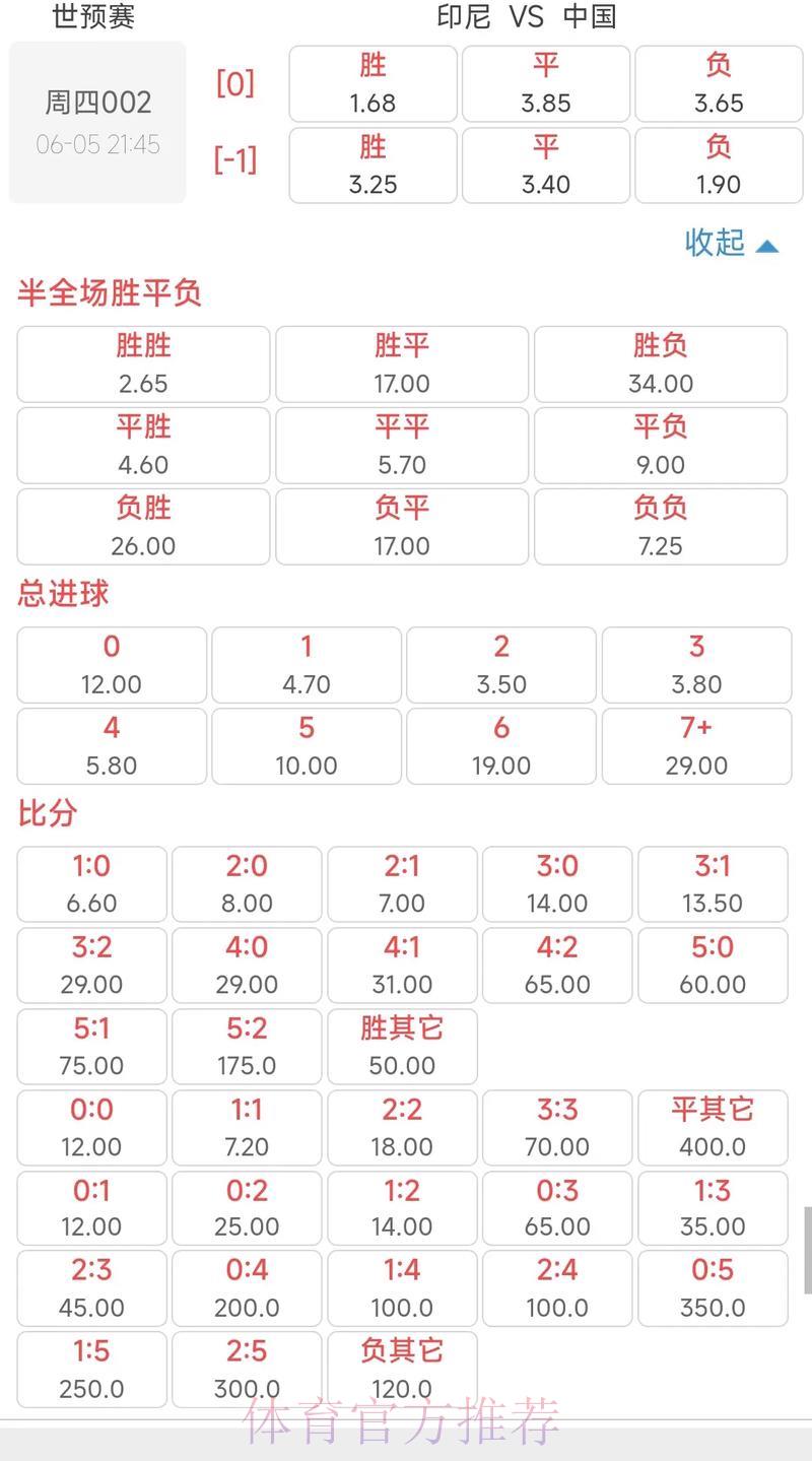 世界杯揭秘：胜率与赔率背后的深层逻辑解析