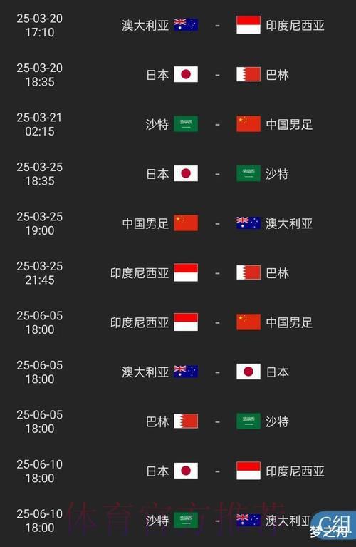 2026世界杯外围赛投注平台注册全攻略