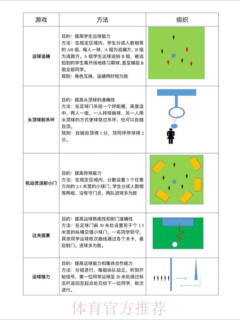足球竞猜平台使用操作流程图文详解 足球竞猜平台使用操作流程图文详解