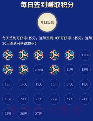 世界杯竞猜网页版必胜玩法全攻略 世界杯竞猜网页版必胜玩法全攻略