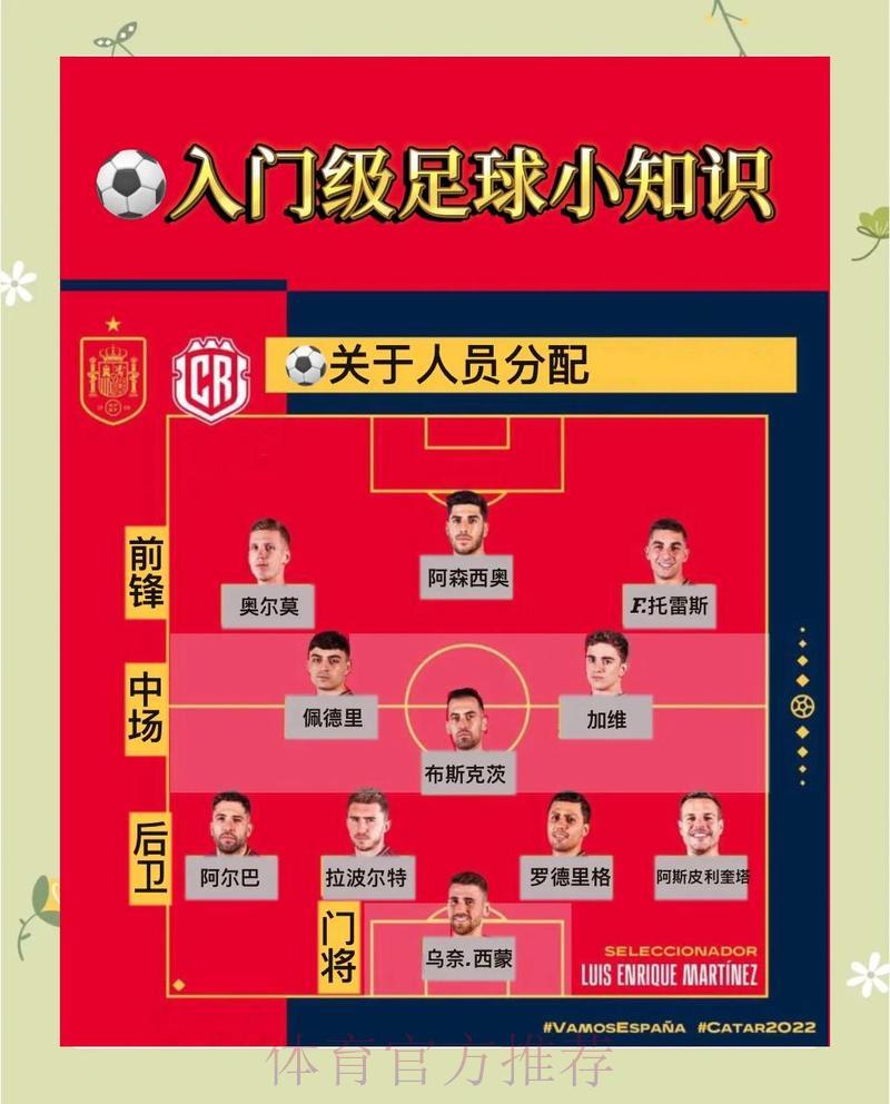 世界杯竞猜平台全攻略：新手入门到高手进阶完整指南