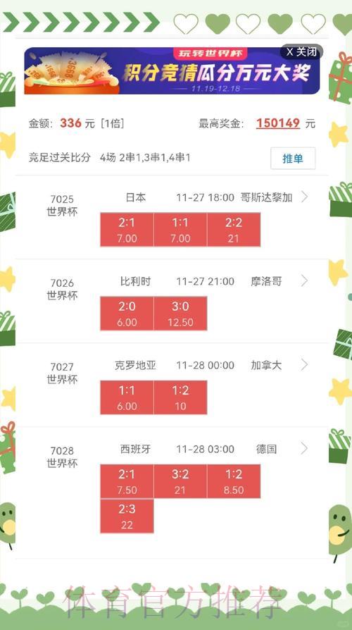 深度解析权威正规盘口：世界杯竞猜完全攻略