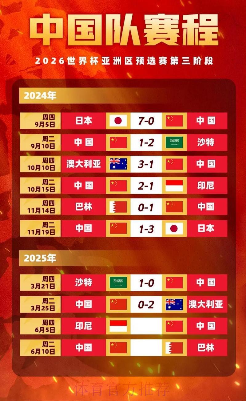 世界杯竞彩赔率波动所揭示的市场风向