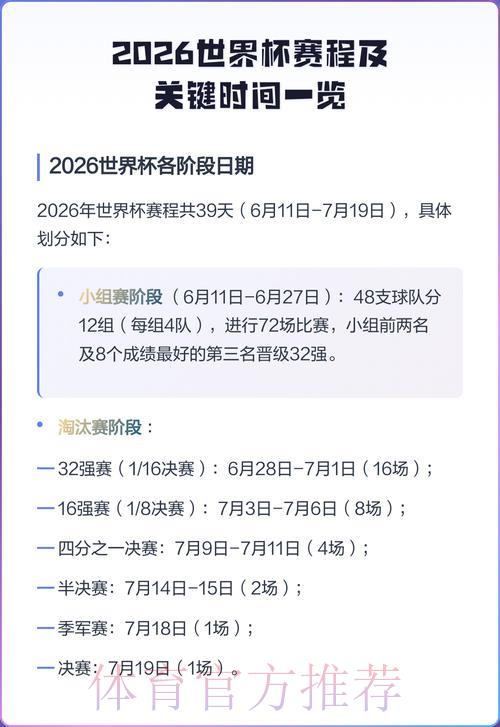 2026世界杯完整赛程深度剖析与全方位解读 2026世界杯完整赛程深度剖析与全方位解读
