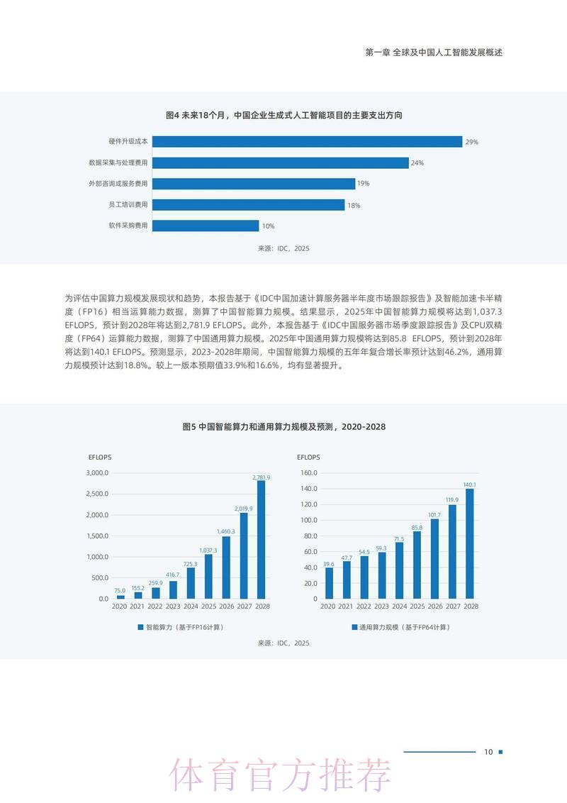 世界杯竞猜平台中人工智能技术的应用发展趋势 世界杯竞猜平台中人工智能技术的应用发展趋势