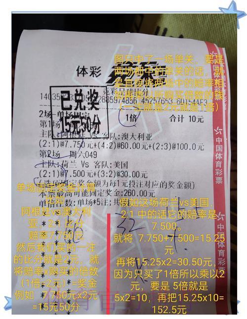 世界杯竞猜投注全面指南